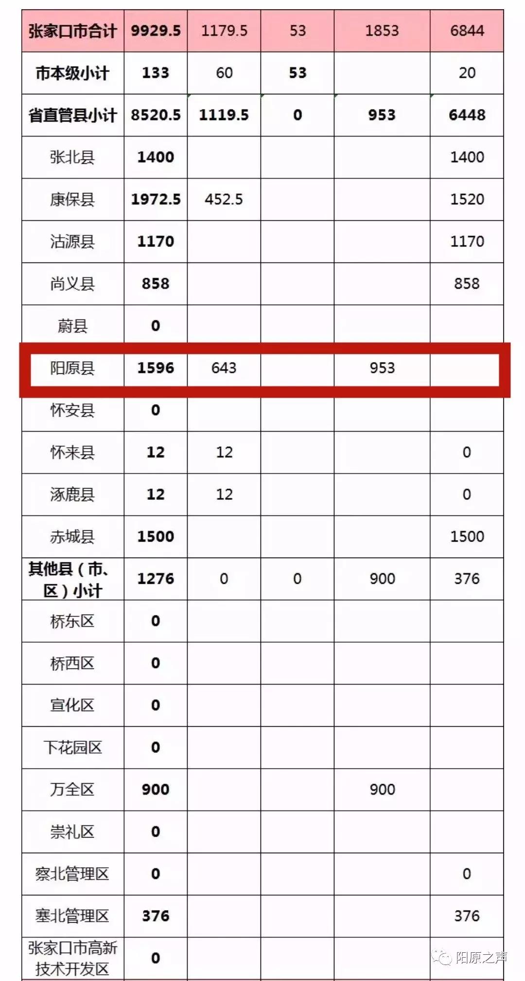 新规来了这些新规将影响你的生活,政策来了是不是开始实施了