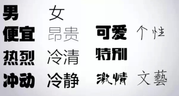 产品设计常用字体,商城字体设计