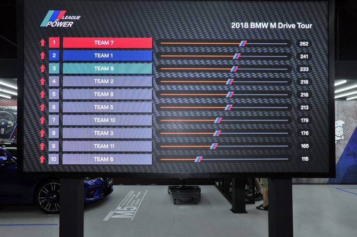 宝马m的漂移,宝马m系漂移教程