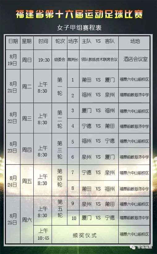 省运会青少年足球甲组,福建省运会甲组男子足球比赛
