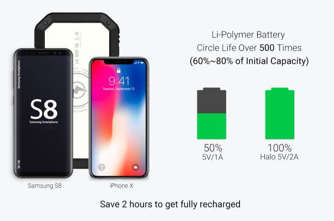 防水最新太阳能充电宝价格,口碑最好的太阳能充电宝