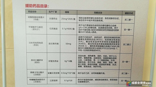 慢粒白血病异地治疗怎么报销,慢粒白血病患者如何申请大病救助