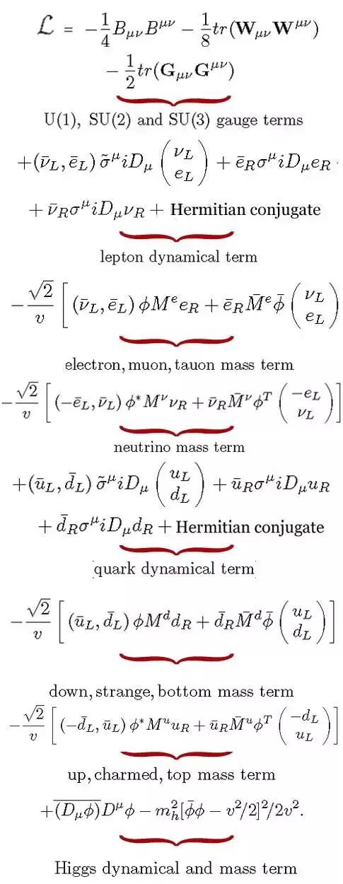 史上最复杂的数学公式是什么,数学界中最伟大的十个公式