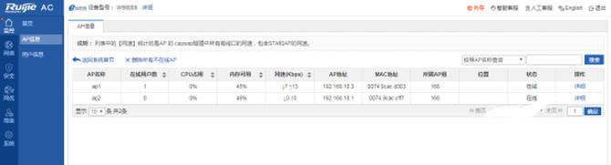 锐捷rg-ap730能家用吗,锐捷rg-ap730-i