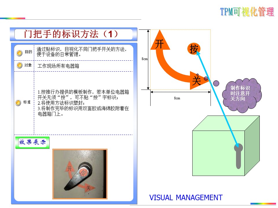 可视化目视化安全标准化标识牌,目视化管理信息