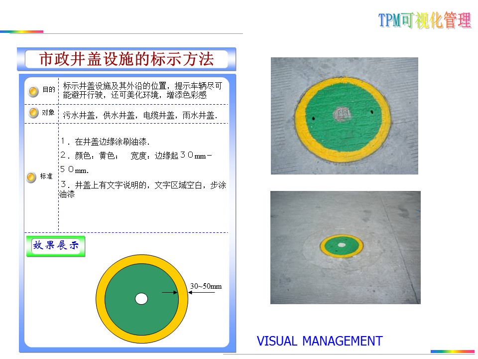 可视化目视化安全标准化标识牌,目视化管理信息
