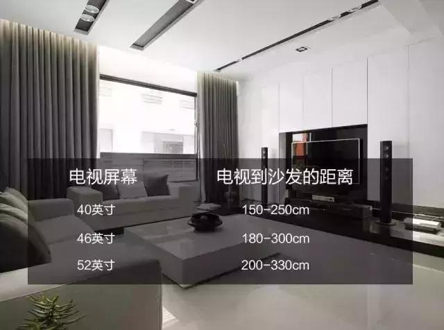 家具布置基本尺寸有哪些,装修攻略全屋家具37个详细尺寸