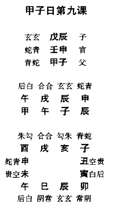 六壬日干分析口诀,六壬720课图片