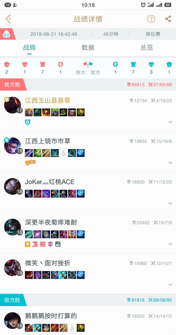 送死流塞恩教学大乱斗,送死流塞恩上单怎么玩