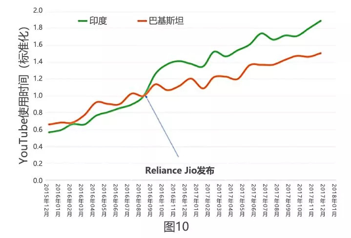 爆款商品数据分析,爆款产品具备哪些数据指标