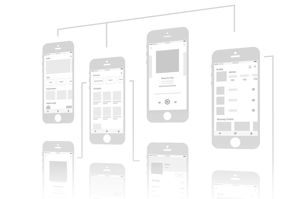 做互联网设计师,杭州找工作互联网设计师