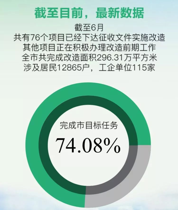 南京江宁区2024老旧小区改造名单,南京2019年老旧小区整治名单