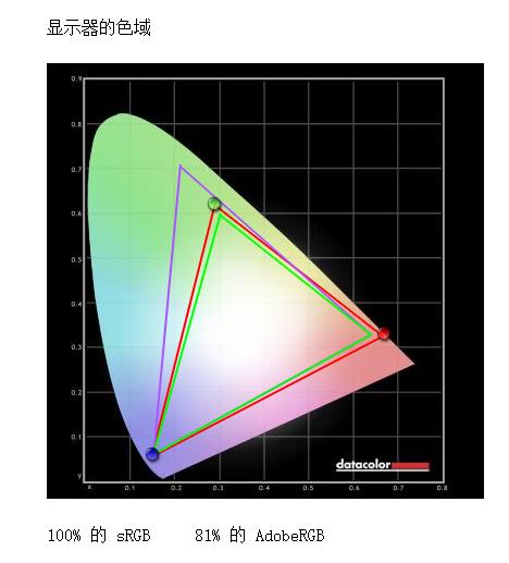 施华洛世奇2021限量版的6399 (施华洛世奇cl8x25评测)