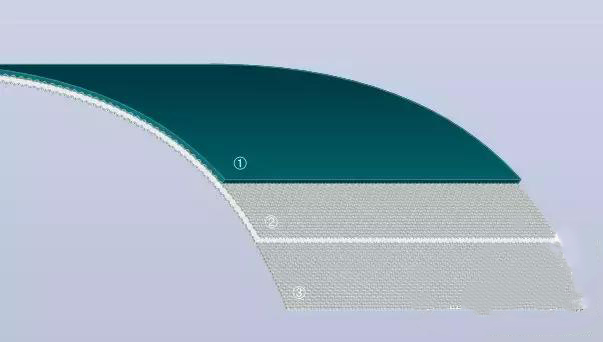 输送带撕裂有什么原因,输送带撕裂图
