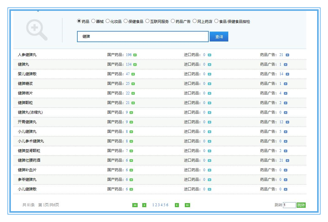 健脾开胃的中成药有哪些,健脾的几种中成药的区别