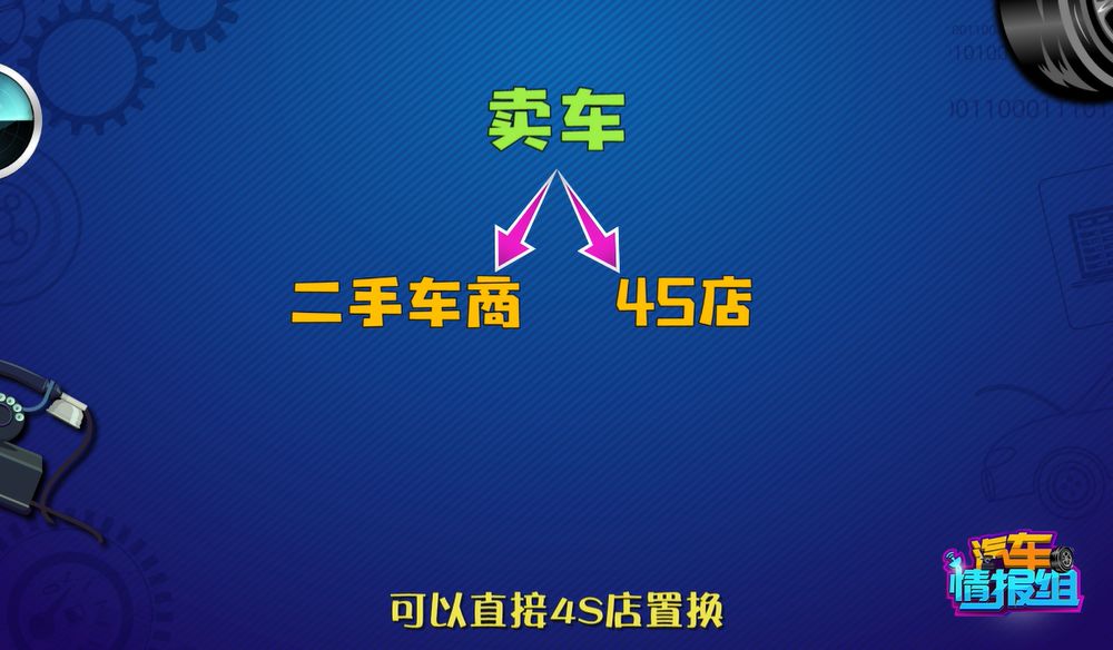 教你一秒钟看透车的价格,让你的爱车不再花冤枉钱