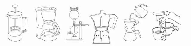 新加坡咖啡师拉花冠军,新加坡咖啡冠军