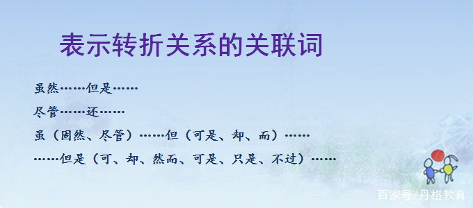 小学常见的八种关联词类型,小学语文关联词的好句子有哪些