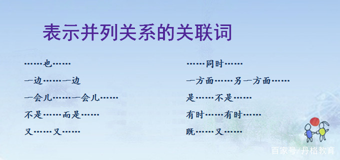 小学语文关联词大全及用法讲解,小学语文常见关联词及句式练习