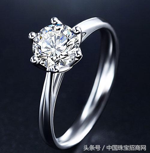 如何购买钻石才不会踩坑,新手入手选购培育钻石必看