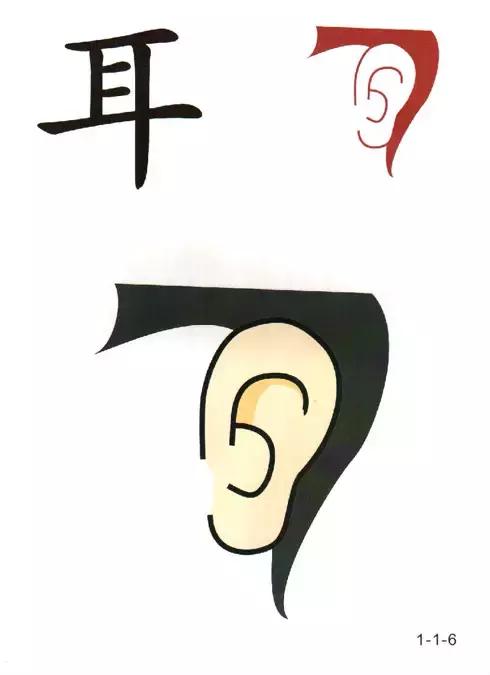 教一年级孩子快速识字的方法,6岁儿童识字认字学习视频