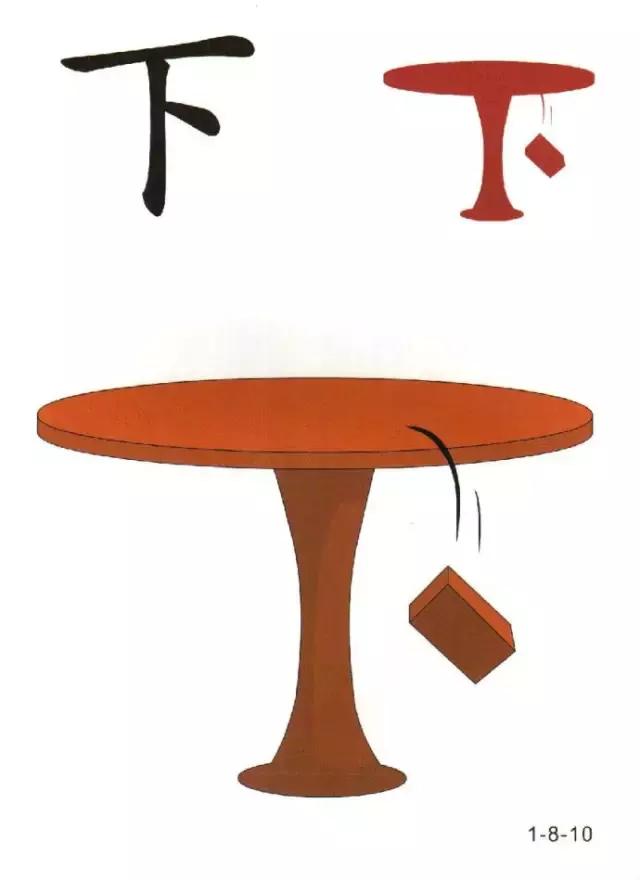 教一年级孩子快速识字的方法,6岁儿童识字认字学习视频