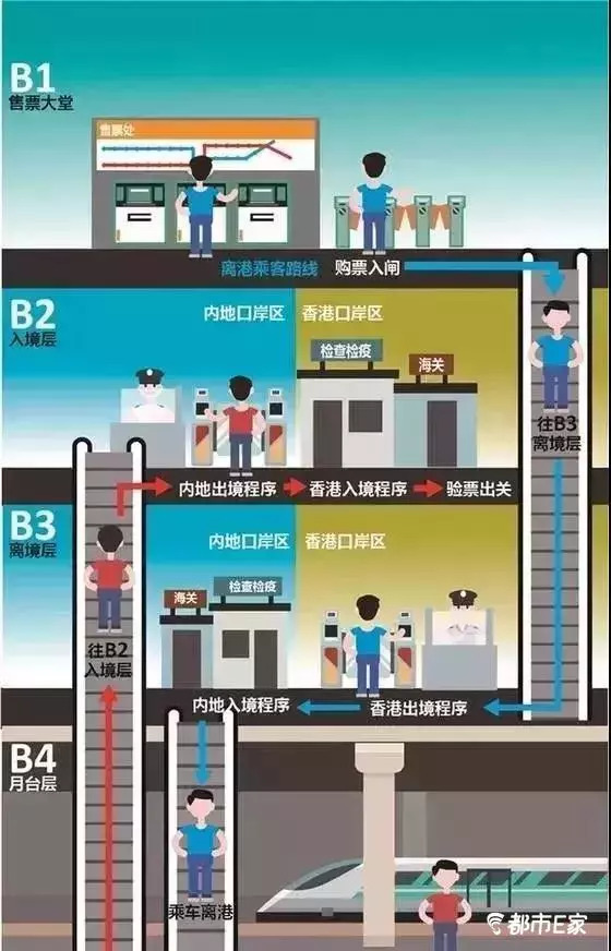 贵阳高铁直达香港6小时34分钟,贵阳到香港的高铁旅游攻略