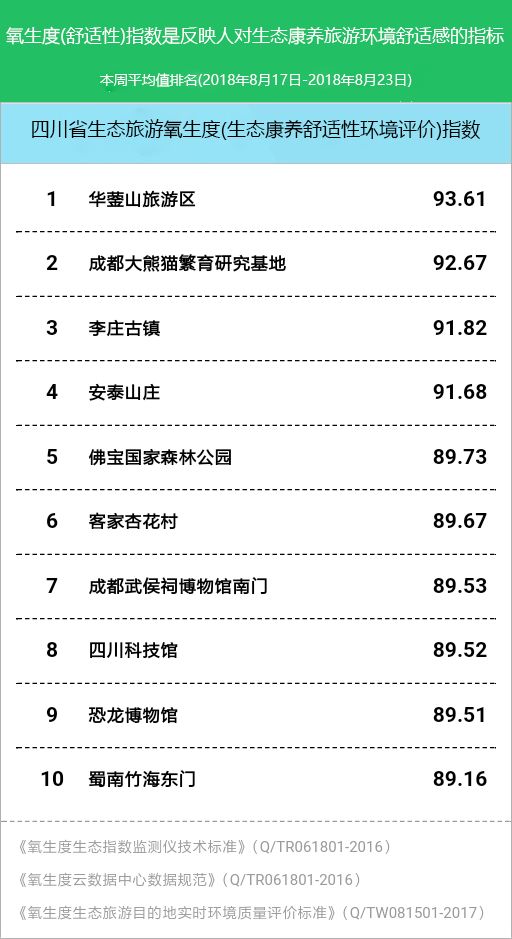 氧生度｜在巴塘，在高山海子之间跳起弦子唱起歌