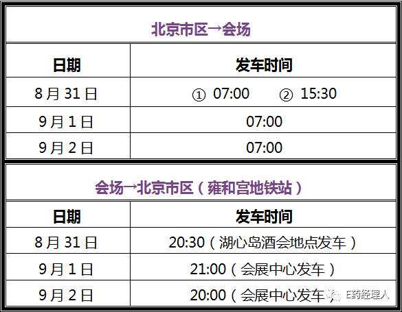 谁能叱咤医药行业？这颗“微解药”让你快速上位！