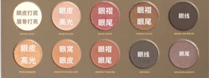 眼影画不好是什么原因,眼影画不好有多丑