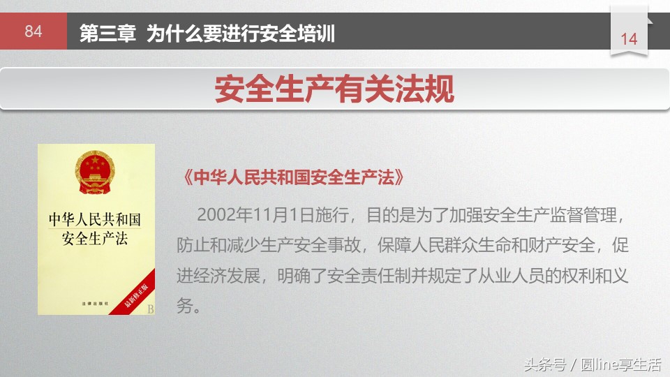 浼佷笟瀹夊叏鐢熶骇绠＄悊鍩硅ppt,鏂板畨鍏ㄧ敓浜ф硶鍩硅璇句欢ppt