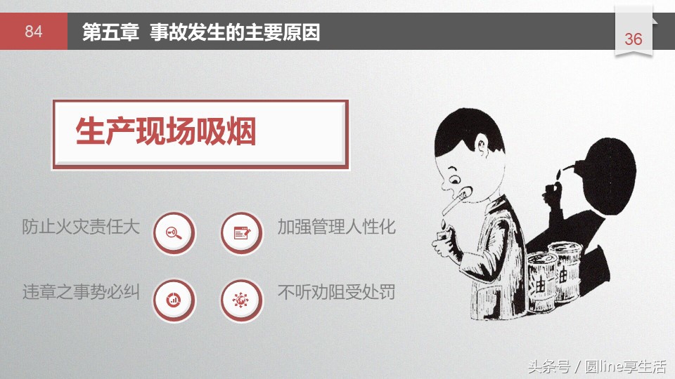 浼佷笟瀹夊叏鐢熶骇绠＄悊鍩硅ppt,鏂板畨鍏ㄧ敓浜ф硶鍩硅璇句欢ppt