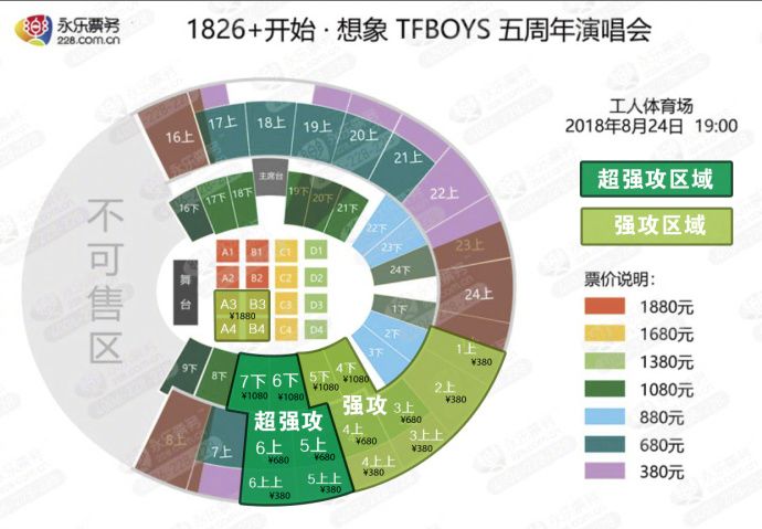 tfboys粉丝见面会直播,现场直击tfboys