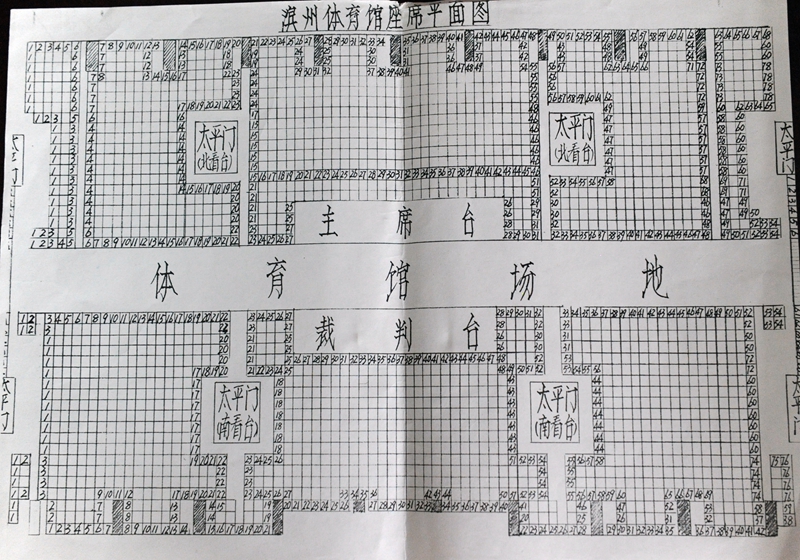 滨州市老体育馆,滨州老体育馆