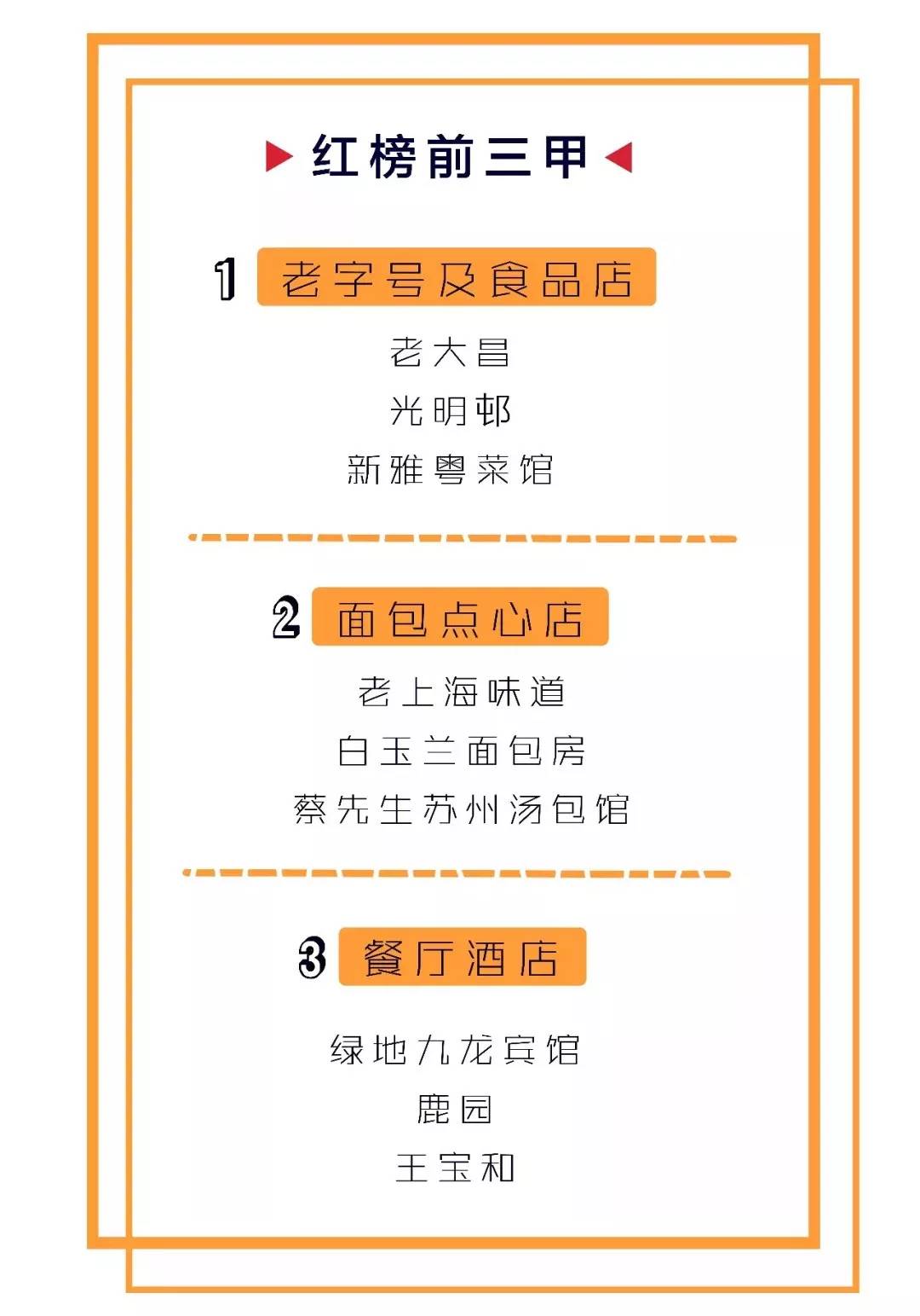 魔都鲜肉月饼大盘点 (好吃月饼测评排行榜)