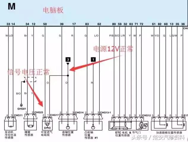 p0340凸轮轴传感器故障码怎么处理,天籁p0340凸轮轴位置传感器电路