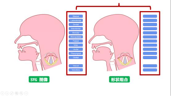 SVG图形与动画,svg动画ppt