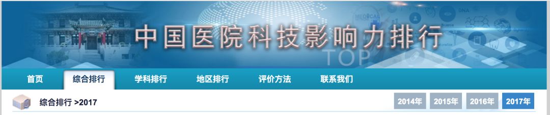 河南省技术力量最强的医院排名,厉害了广东医院影响力排行出炉