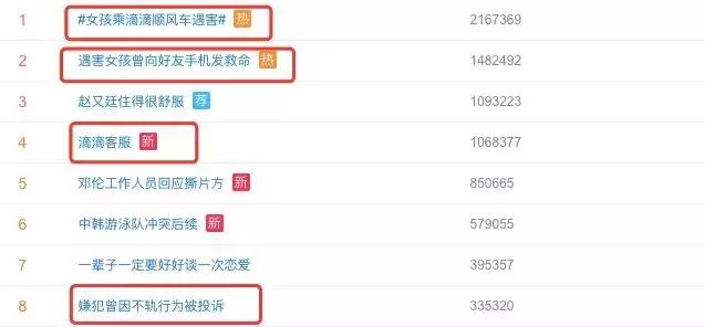 滴滴女孩子被害,滴滴顺风车有女孩被害
