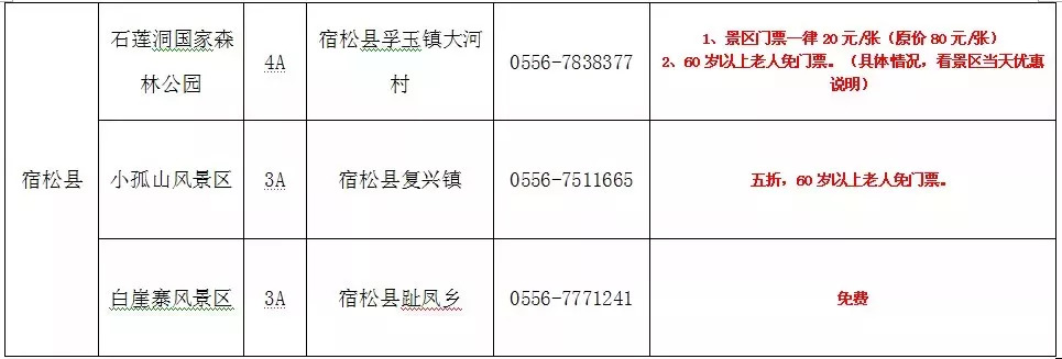 安徽景区免票最新政策九华山,安徽九华山景点半价