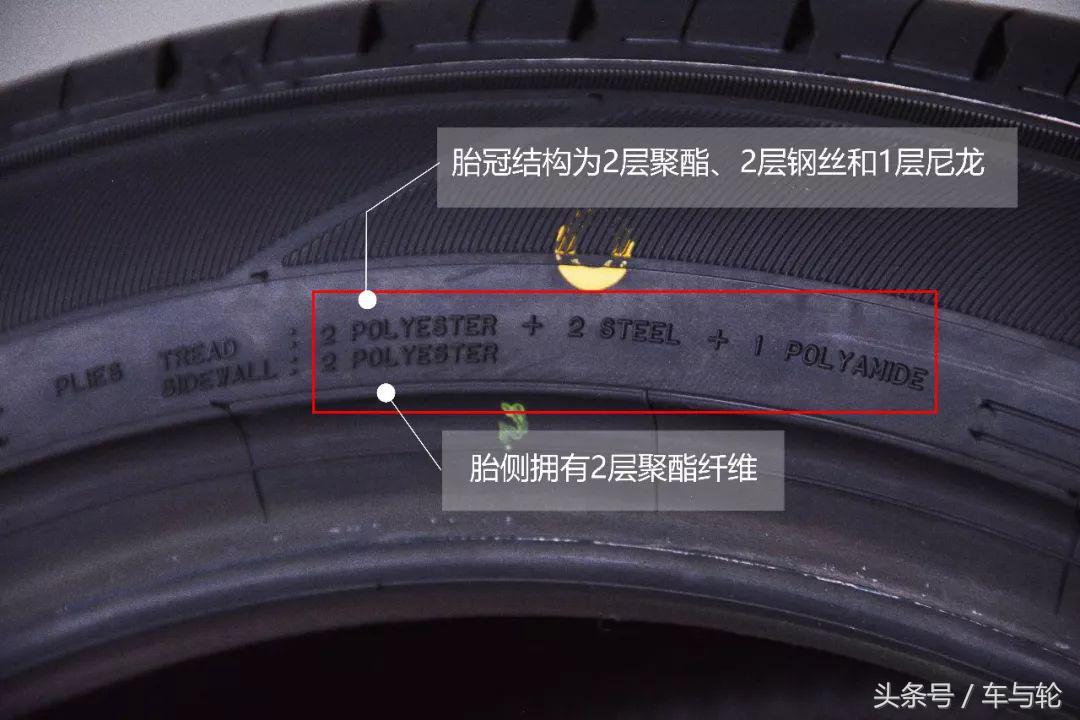 太平洋汽车网邓禄普ve303测评,邓禄普ve303suv可以用吗