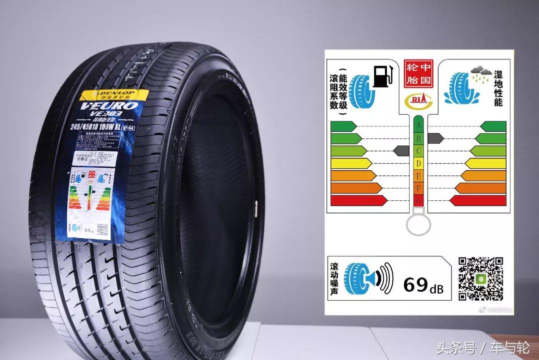 太平洋汽车网邓禄普ve303测评,邓禄普ve303suv可以用吗