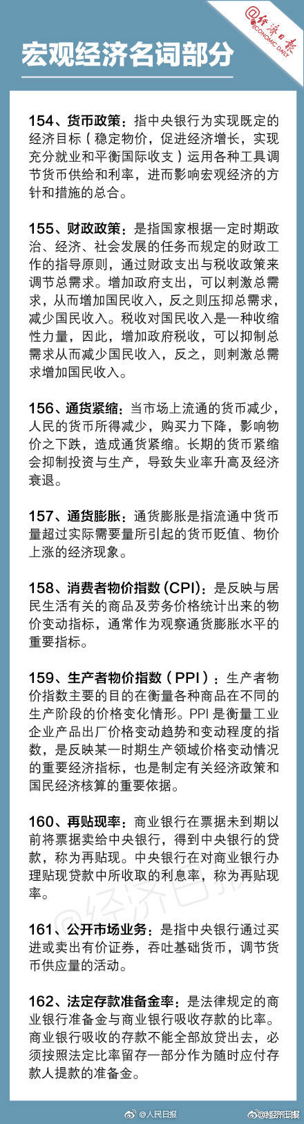 常见金融名词解释大全,179个必备金融名词解释