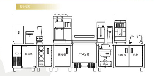 奶茶店加盟计划书,奶茶店管理计划书
