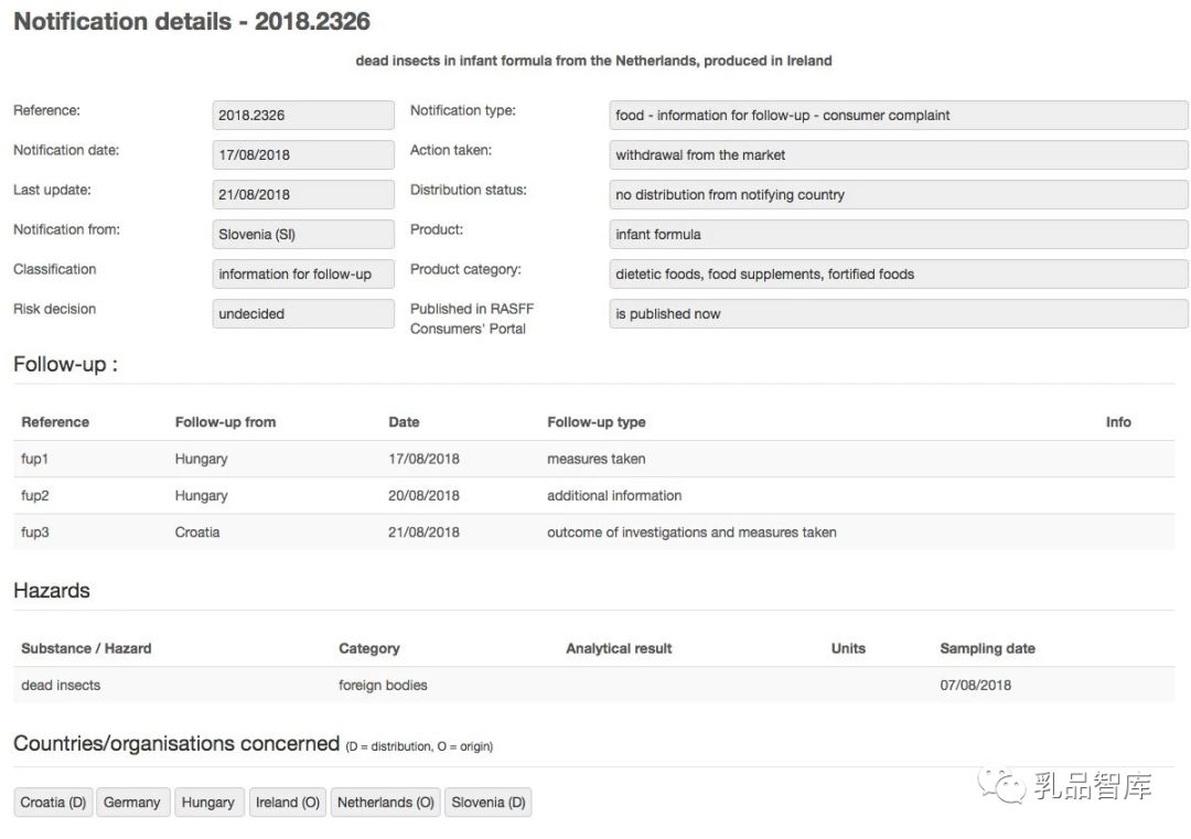 国外几款奶粉出现过问题,国外奶粉不安全应该选什么奶粉