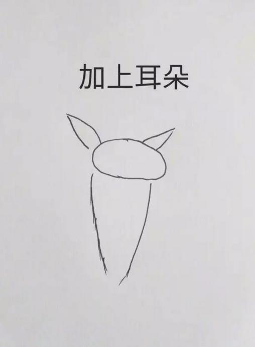 从入门到放弃系列图片,ipad绘画基础入门教程