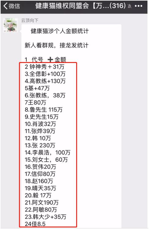 割体育圈的韭菜，“健康猫”的庞氏*局骗**