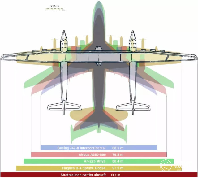 马斯克造航母多久,马斯克造火箭号