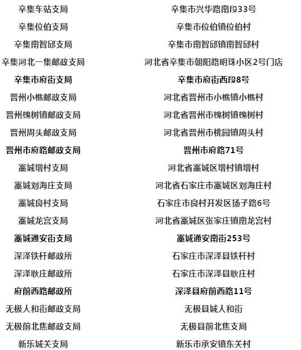 石家庄自助办理交管业务,石家庄车管所业务办理