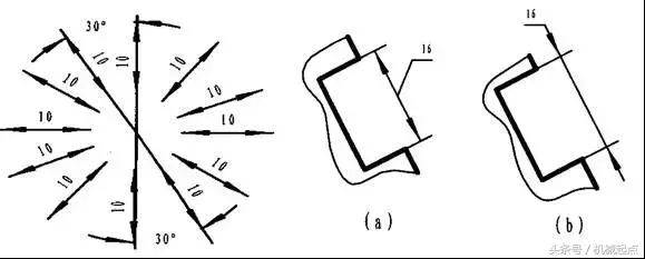 机械制图投影基础,机械制图基础教案